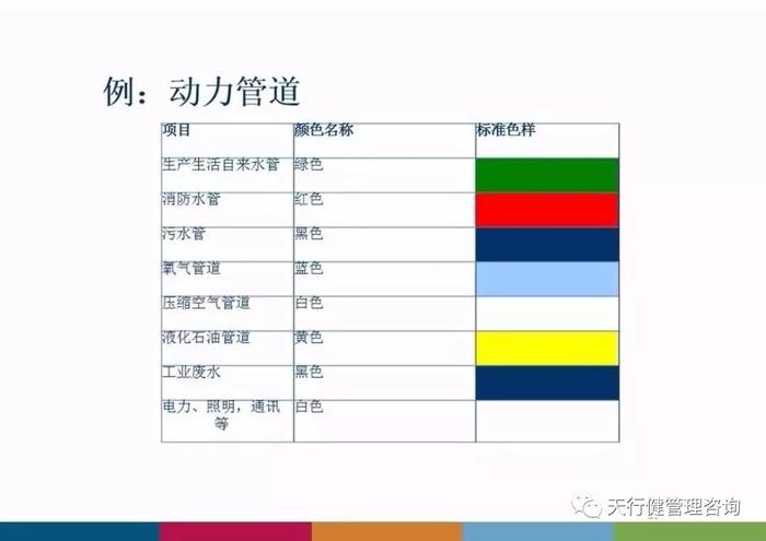 工廠企業生產車間安全標識標準全解析
